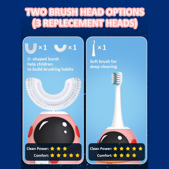 Milo & Moon 360° U-Vormige Elektrische Kindertandenborstel – Complete set