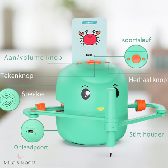 DoodleBot™ – De Magische Tekenrobot