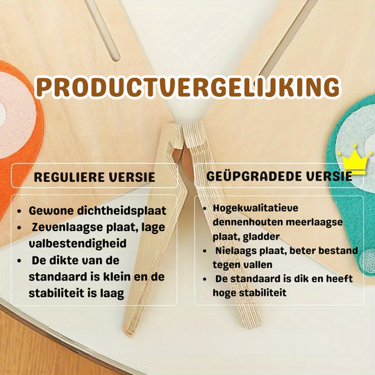 Count & Match™ Educatief Telspel – 13-delige Cijfer Set