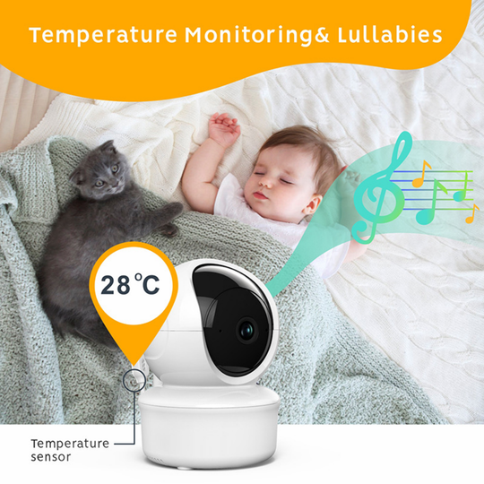 BabyConnect – Slimme Babyfoon met Camera