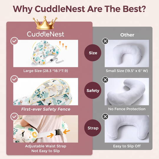 CuddleNest – Verstelbaar Voedingskussen met Comfortabele Ondersteuning