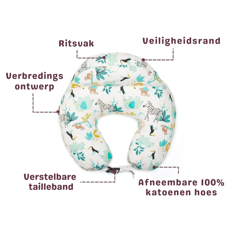 CuddleNest™ – Verstelbaar Voedingskussen met Comfortabele Ondersteuning