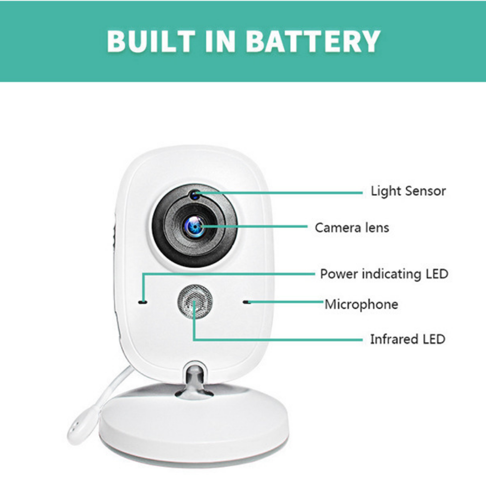 CareWave – Draadloze Babyfoon met Camera