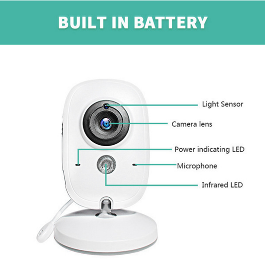 CareWave – Draadloze Babyfoon met Camera