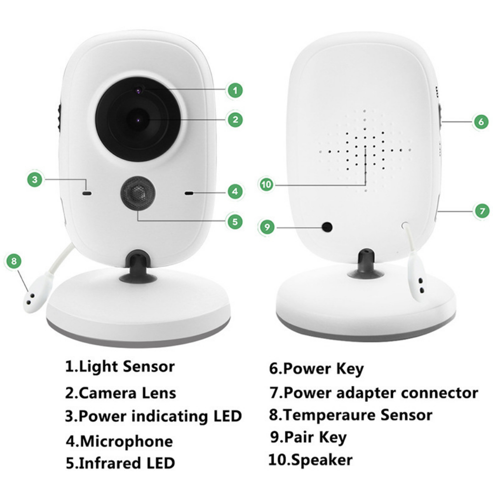 CareWave – Draadloze Babyfoon met Camera
