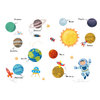 SpaceLearn – Educatieve Zonnestelsel Muursticker