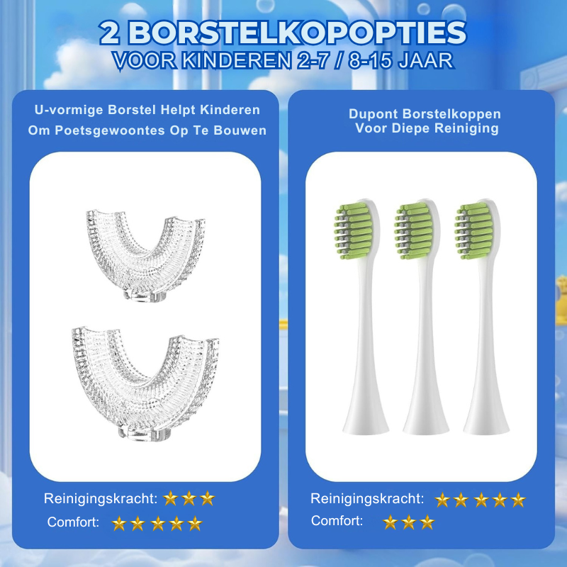 MiloBrush™ Kinder Elektrische Tandenborstel set – Pikachu Editie (360° U-Vorm, 6 standen)