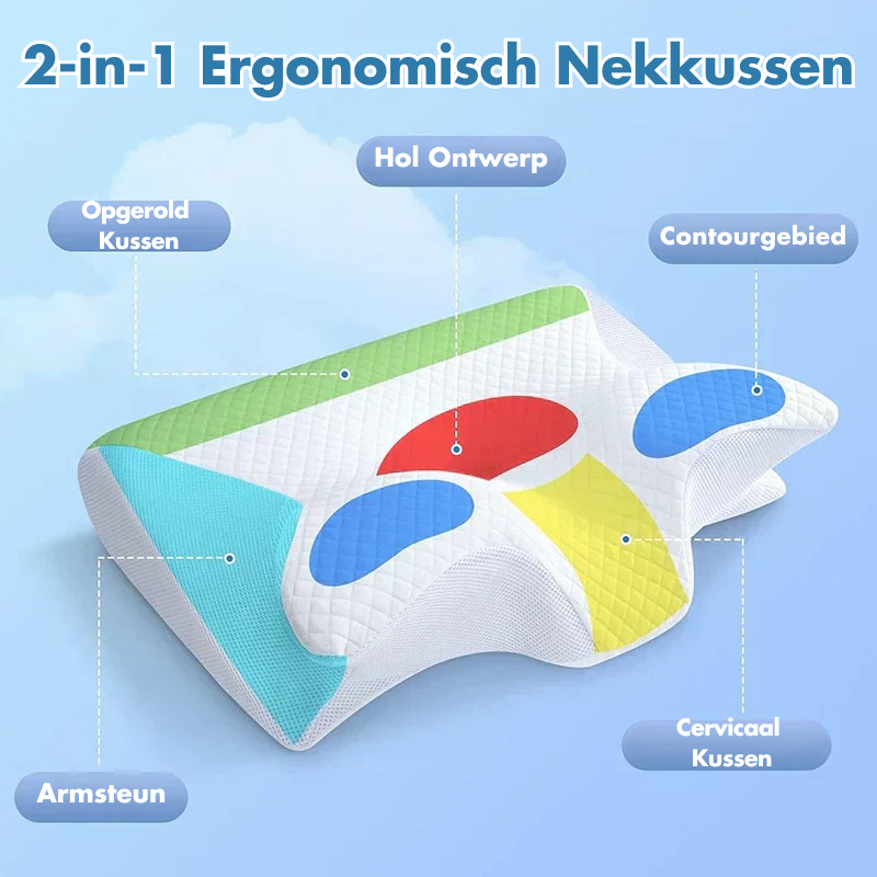 SleepMate™ – Ergonomisch Memory Foam Kussen Comfortabel