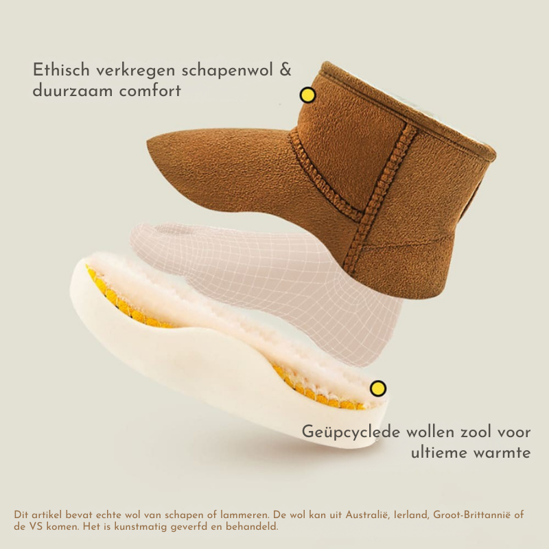 SnowBuddy™ – Waterafstotende Warme Kinder Winterlaarzen