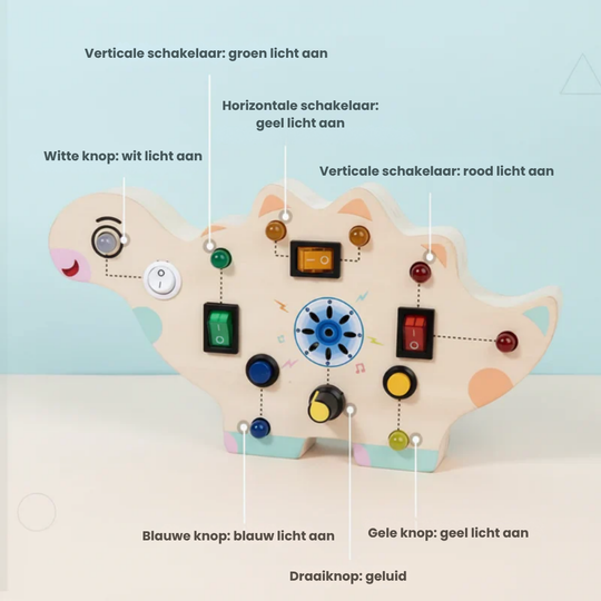 SwitchBoard – Montessori LED Speelbord