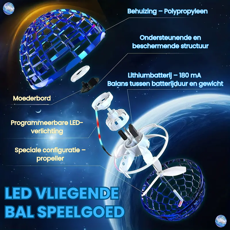 SkyOrb™ – LED Vliegende Bal – Handgestuurde Flying Spinner Mini-Drone