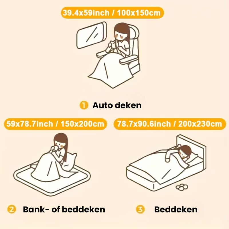 KnitCloud™ – 3D Kabelbrei Fleece Deken – Ultrazachte Microfiber Plaid