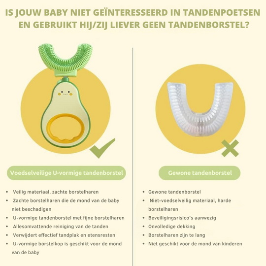 Milobrush™ – 2-pack U-vormige BPA-vrije Kindertandenborstels 360°