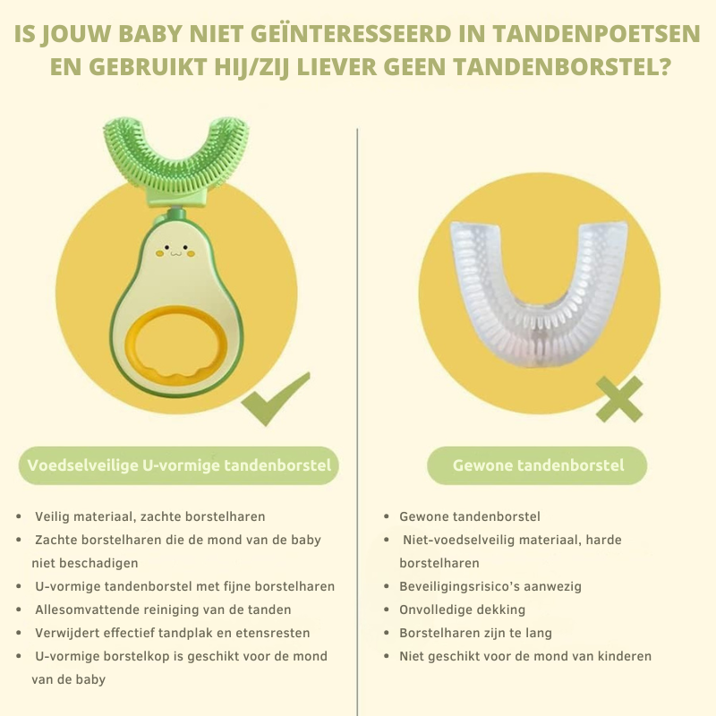 MiloBrush™ – 2-pack U-vormige Kindertandenborstels met 360° Reiniging en BPA-vrije Siliconen