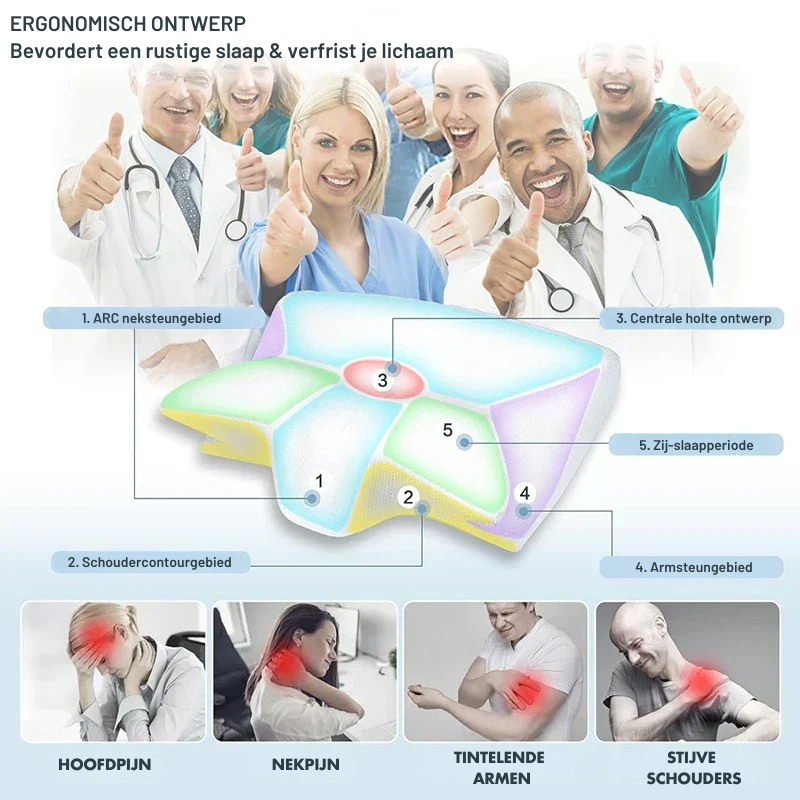 SleepMate™ – Ergonomisch Memory Foam Kussen Comfortabel
