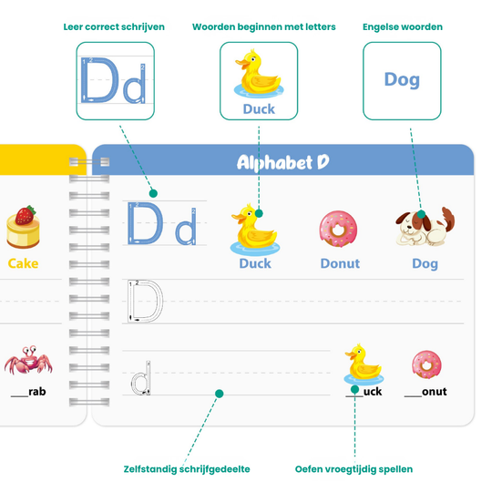 WriteSmart – Herbruikbare Engelse Schrijf & Leer Set