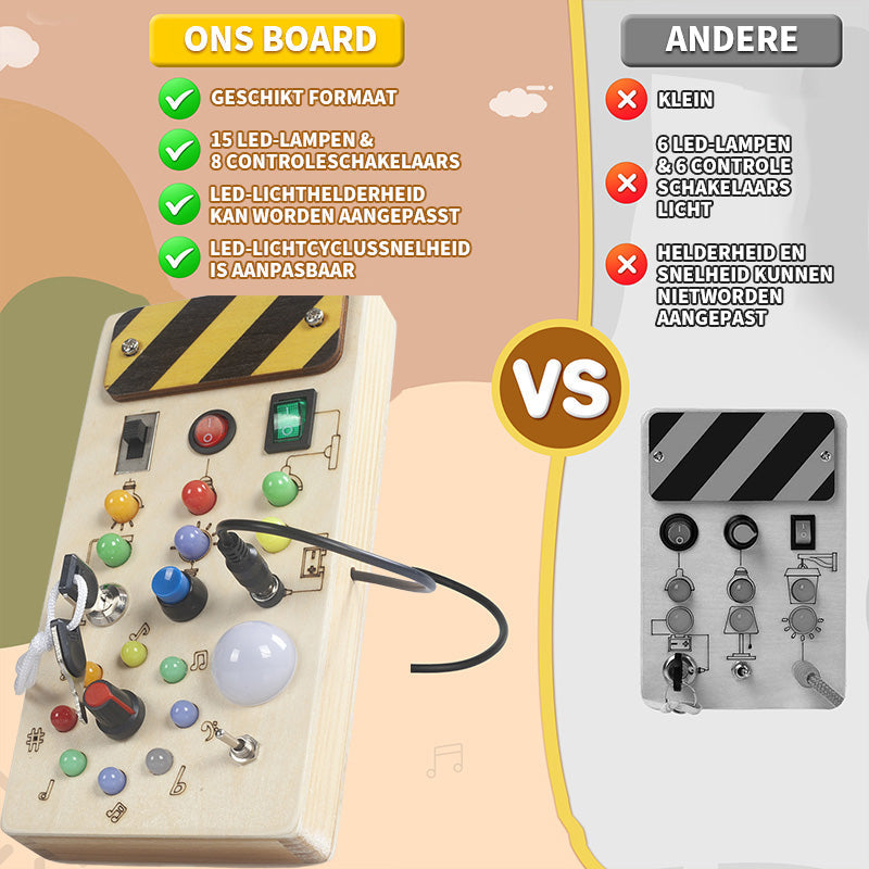 MiloWood™ | PeuterPaneel