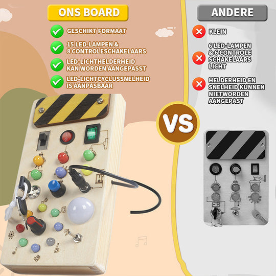 MiloWood™ | PeuterPaneel