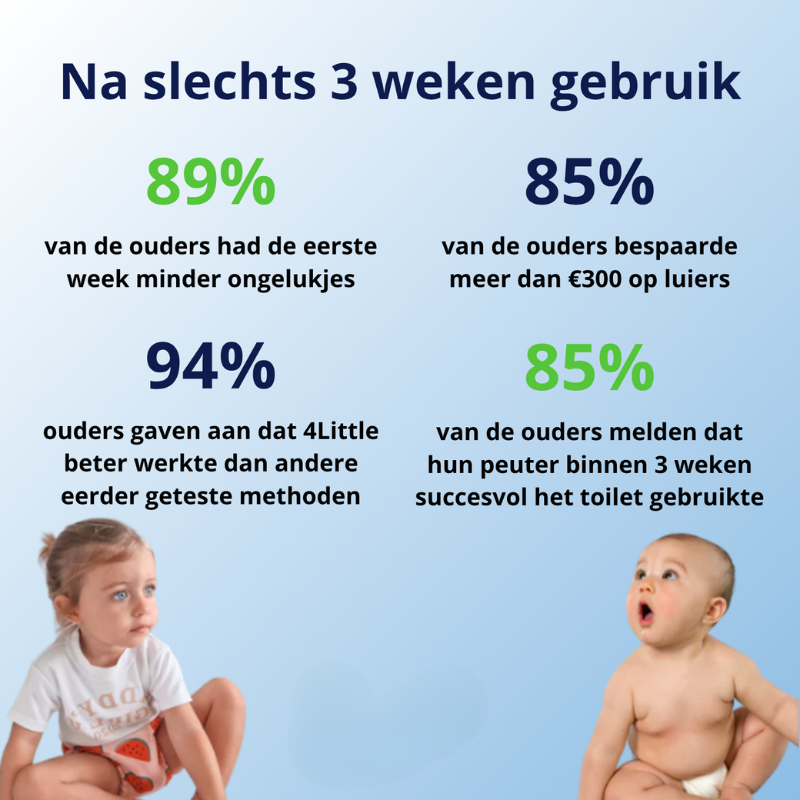 PottyPals™ – Herbruikbare Lekvrije Trainingsbroekjes voor Peuters