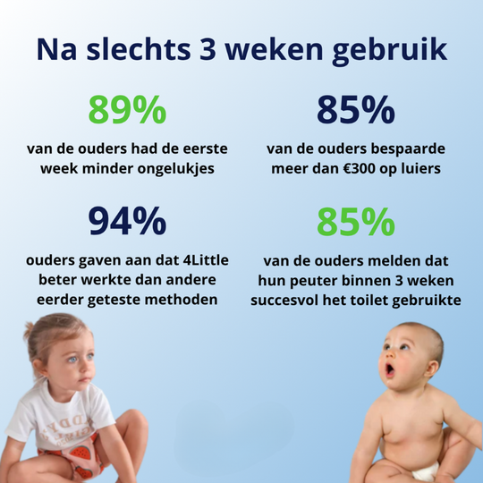 PottyPals™ – Herbruikbare Lekvrije Trainingsbroekjes voor Peuters