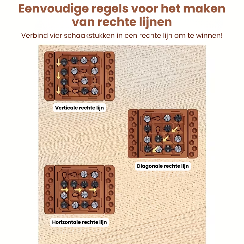 OrbitChess™ – Strategisch 2-Speler Bordspel – Logica & Denkvaardigheden