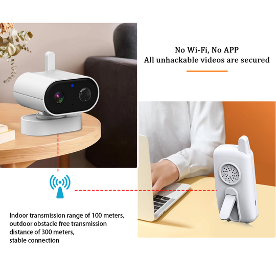 TinyReach – Draadloze Babyfoon met Camera