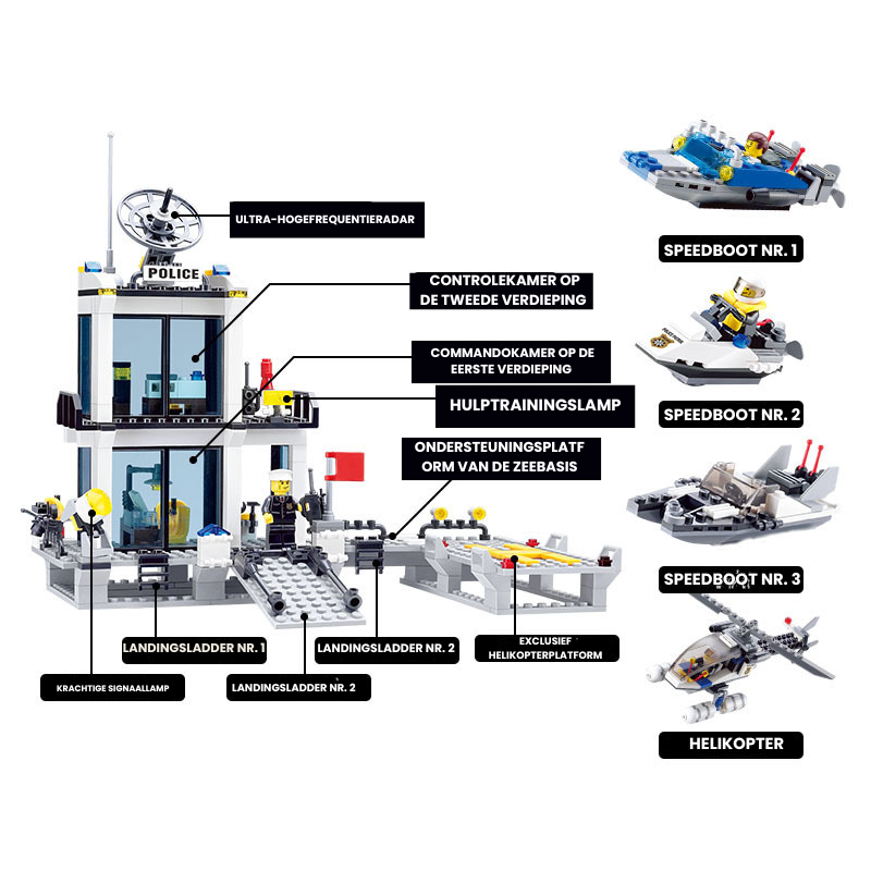CityGuard™ – 631-delige Politiebureau Bouwset met Voertuigen