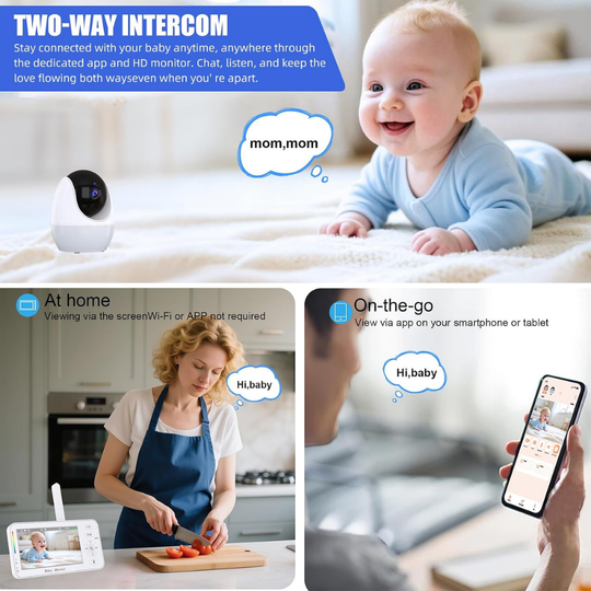 CloudCare – Slimme Babyfoon met Camera