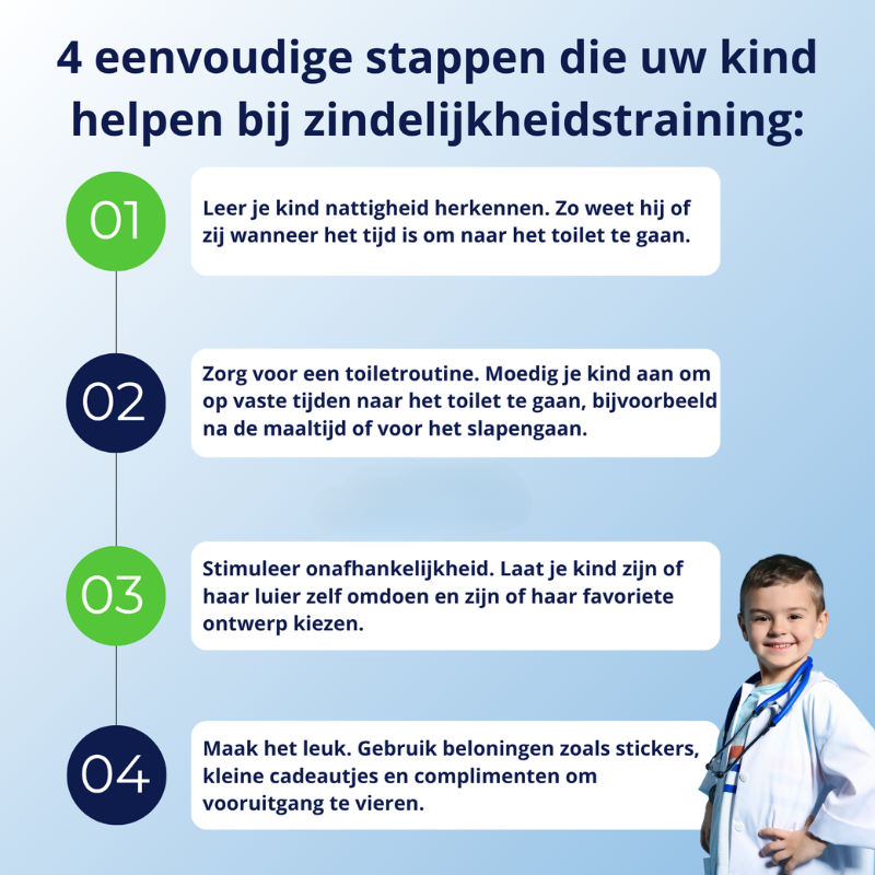 PottyPals™ – kind confident Herbruikbare Trainingsbroekjes voor Peuters, Zacht & Lekvrij