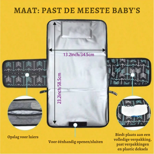 EasyChange™ – Draagbare Verschoningsmat – Zacht & Gemakkelijk Onderweg