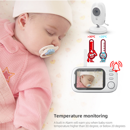 LullaView – Draadloze Babyfoon met Camera