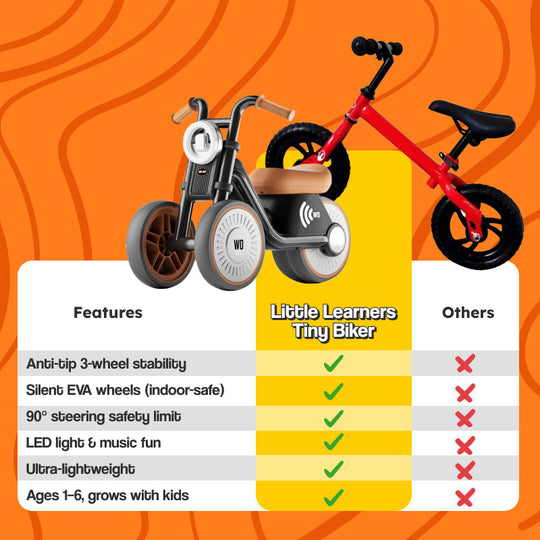 MiniRider motor loopfiets voor kinderen – speelplezier 8