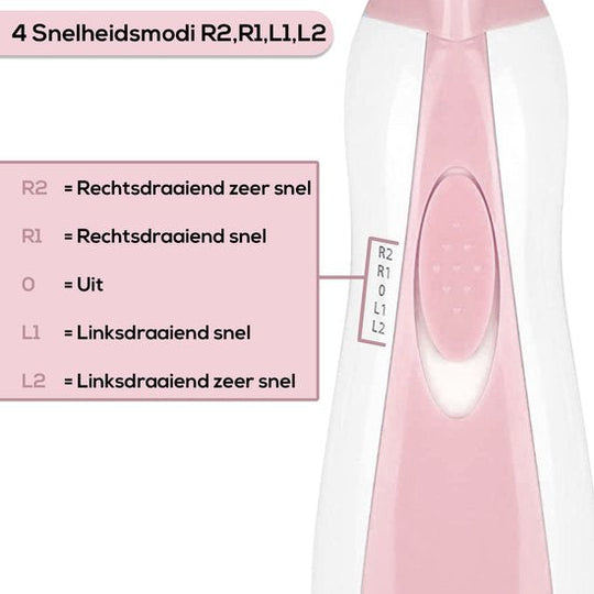 SafeCare™ Baby Nagelvijlset – Elektrisch, Veilig en Geruisloos Vijlen voor Baby’s