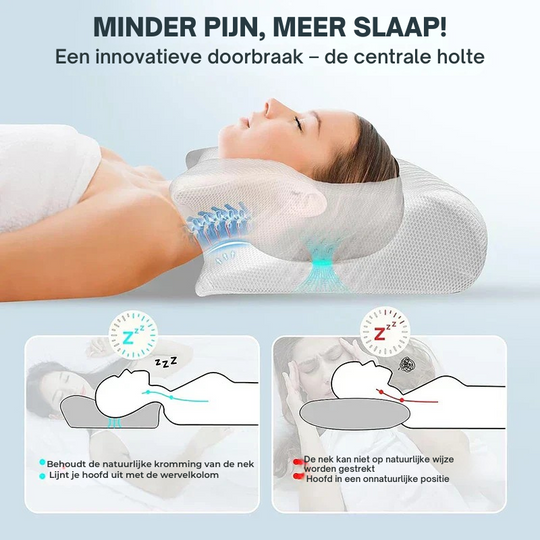 SleepMate™ – Ergonomisch Memory Foam Kussen Comfortabel