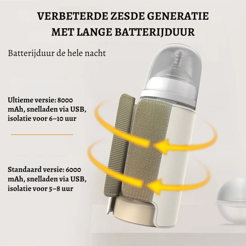 SmartBottle™ – Draadloze Oplaadbare Flessenwarmer – Altijd Perfecte Temperatuur
