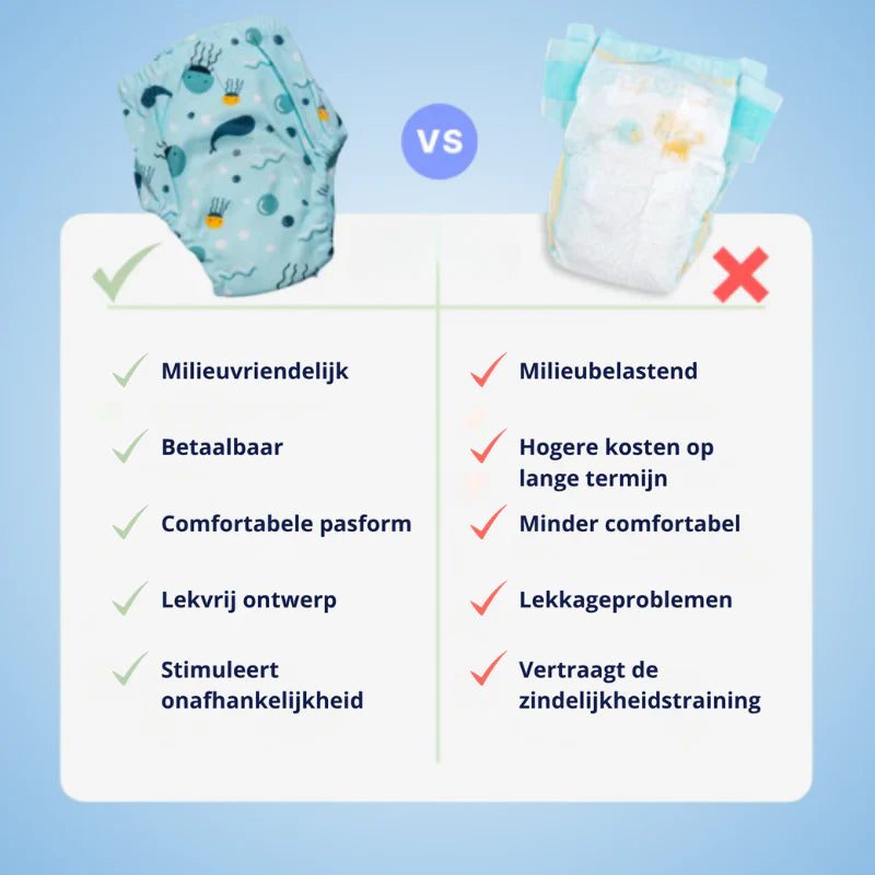 PottyPals – Herbruikbare Lekvrije Trainingsbroekjes voor Peuters