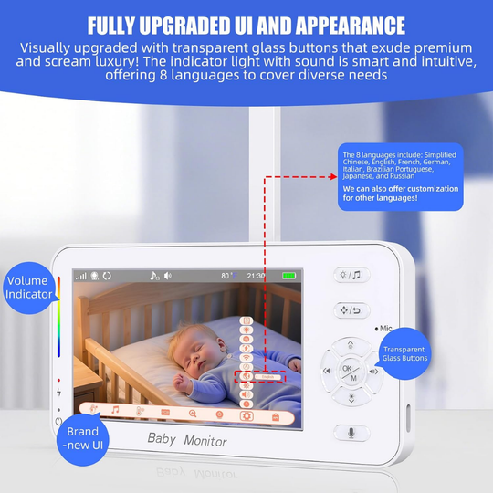 CloudCare – Slimme Babyfoon met Camera