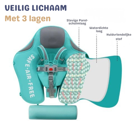 Milo & Moon | MamboBaby Zwem Trainer