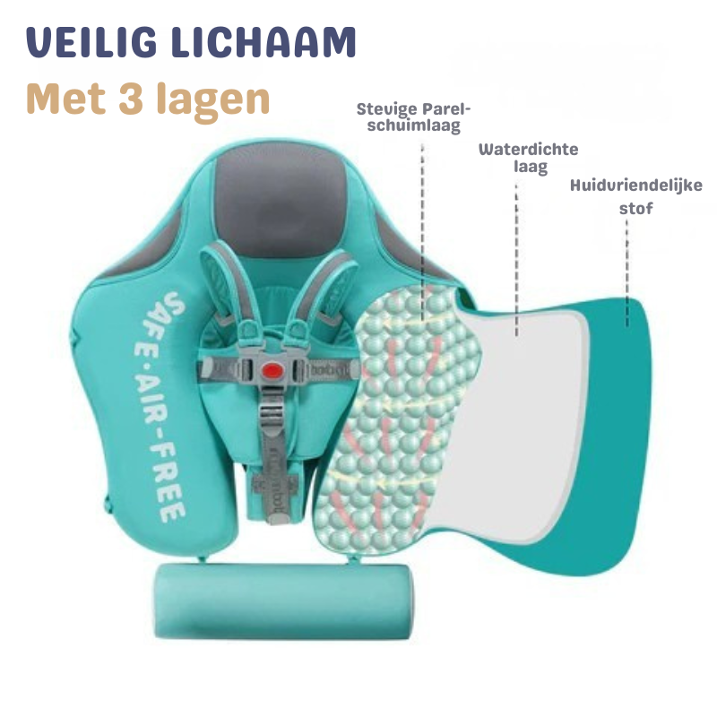 Milo & Moon | MamboBaby Zwem Trainer