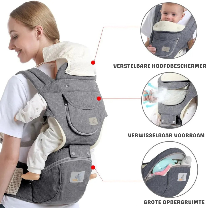 SnuggleNest™  – Ergonomische Draagzak voor Ouders en Baby’s
