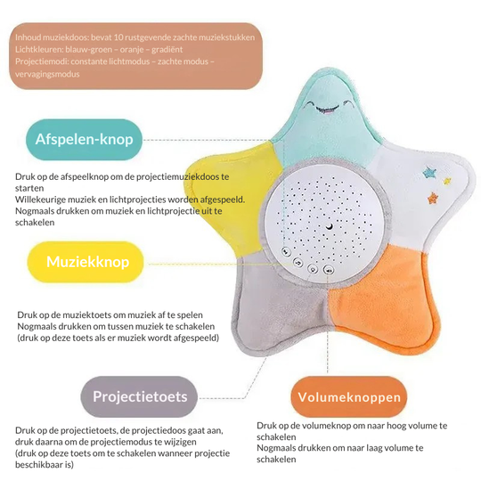 DreamHug™ – Zacht Knuffeldier met Rustgevend Nachtlampje & Sterrenprojector