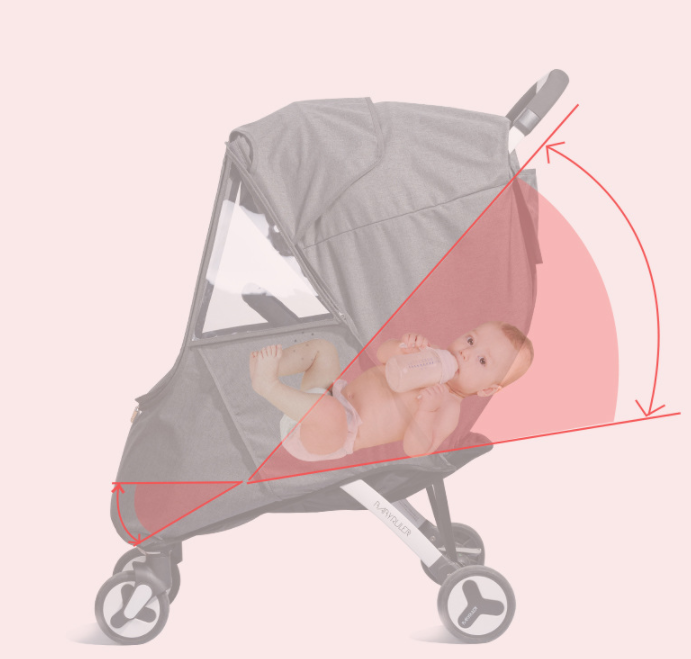 RainShield™ – Universele Kinderwagen Regencover – Wind- en Weerbestendige Bescherming