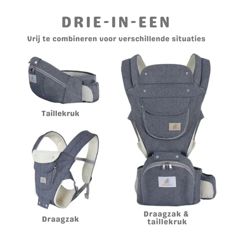 SnuggleNest™  – Ergonomische Draagzak voor Ouders en Baby’s