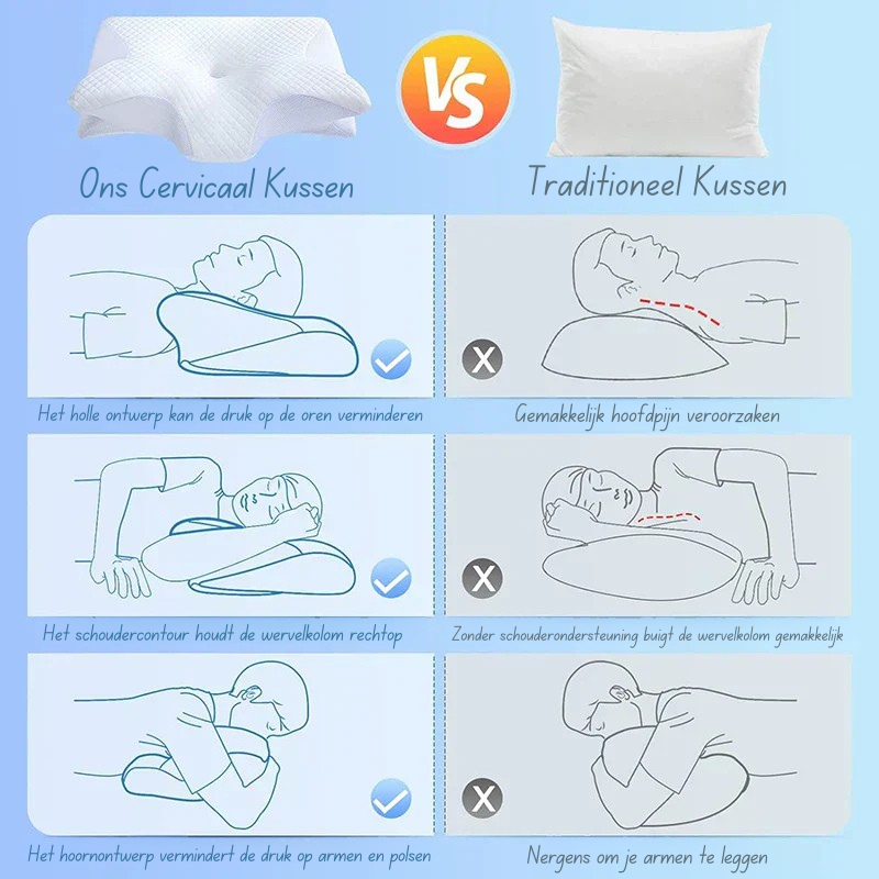 SleepMate™ – Ergonomisch Memory Foam Kussen Comfortabel
