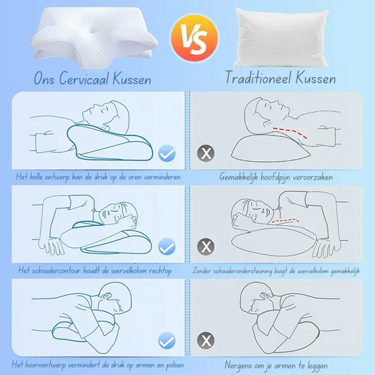 SleepMate™ – Ergonomisch Memory Foam Kussen Comfortabel