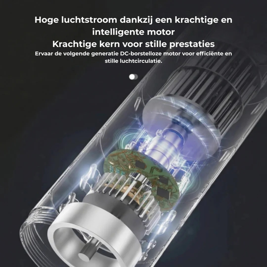 CoolBreeze – Draagbare Luchtkoeler voor Slaapkamer