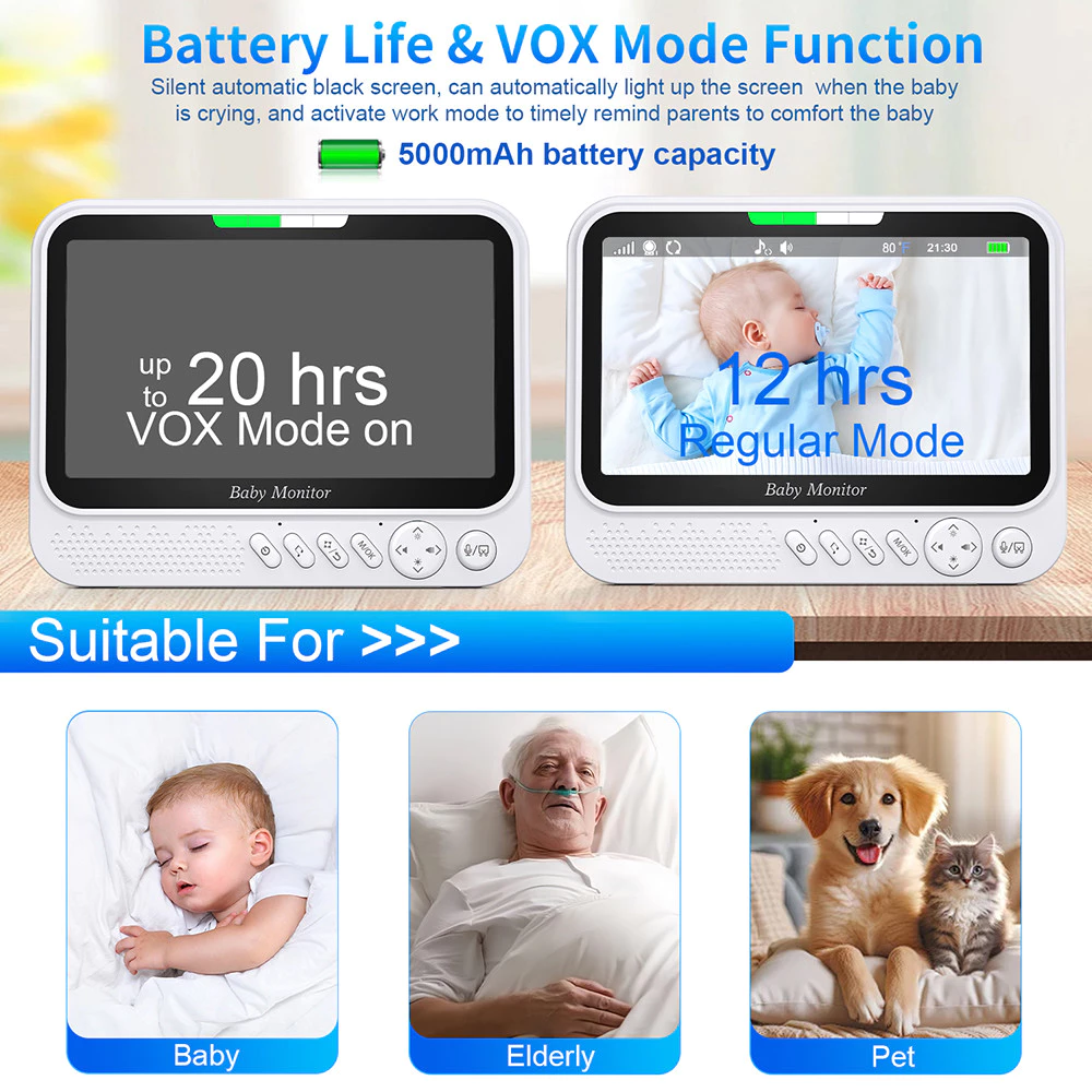 ViewNest – Draadloze Babyfoon met Camera
