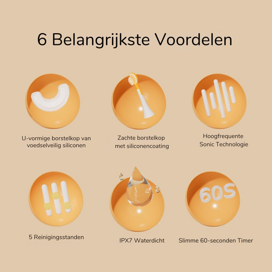 MiloBrush Tiger Edition™ - 360° Kindertandenborstel Set