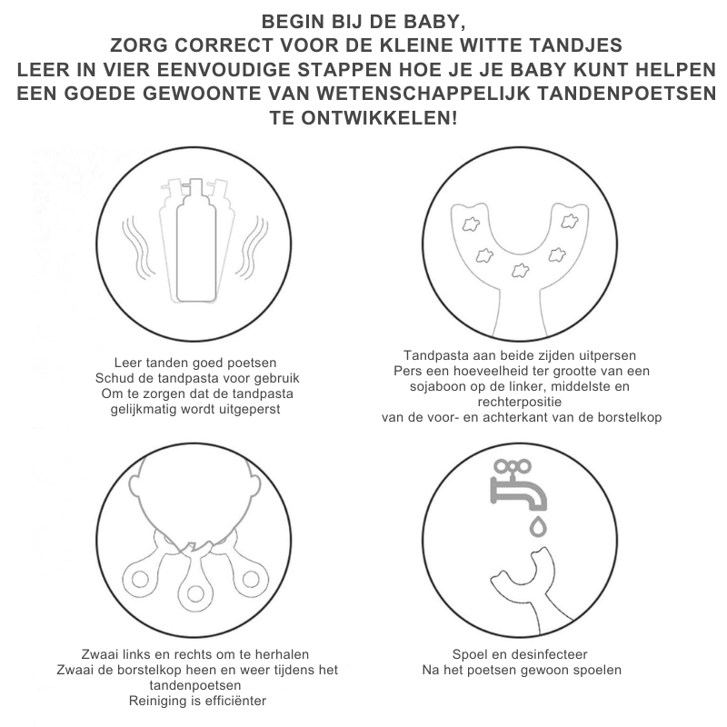 MiloBrush™ – 3-pack U-vormige Kindertandenborstels, 360° Reiniging, BPA-vrije Siliconen voor 2-5 Jaar