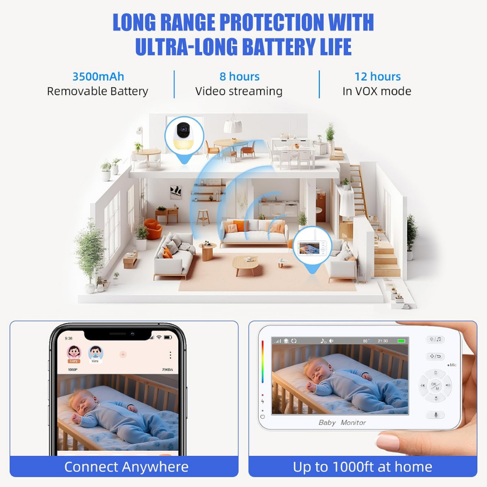 CloudCare – Slimme Babyfoon met Camera